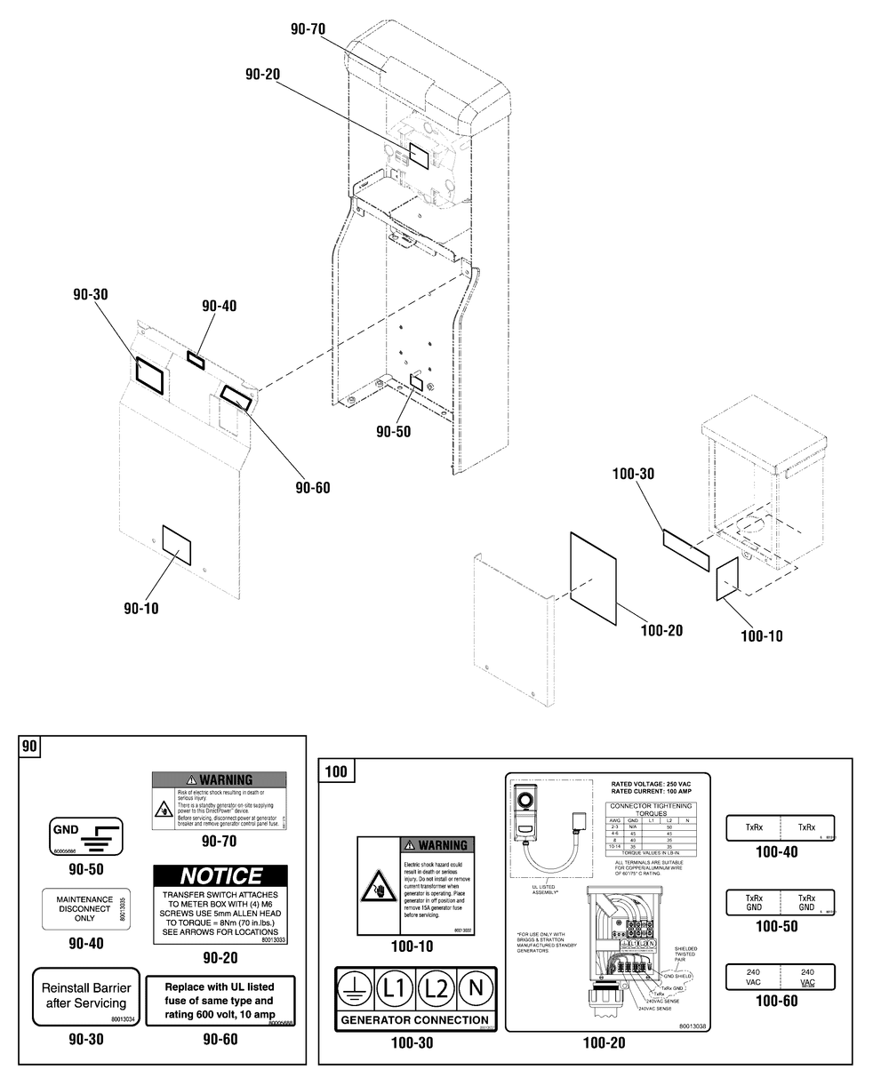 Decals Group Diagram and Parts List for 071094-01  Briggs and Stratton Generator